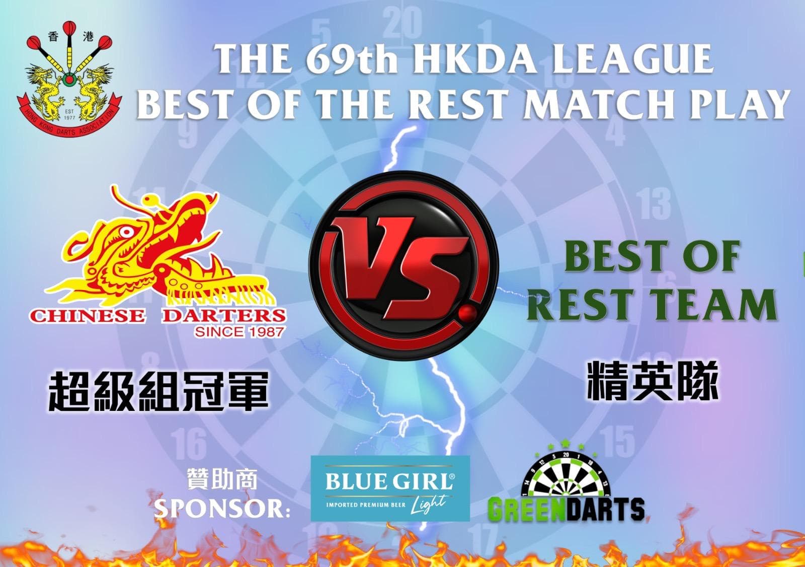 The 69th League Best of the Rest Match Play