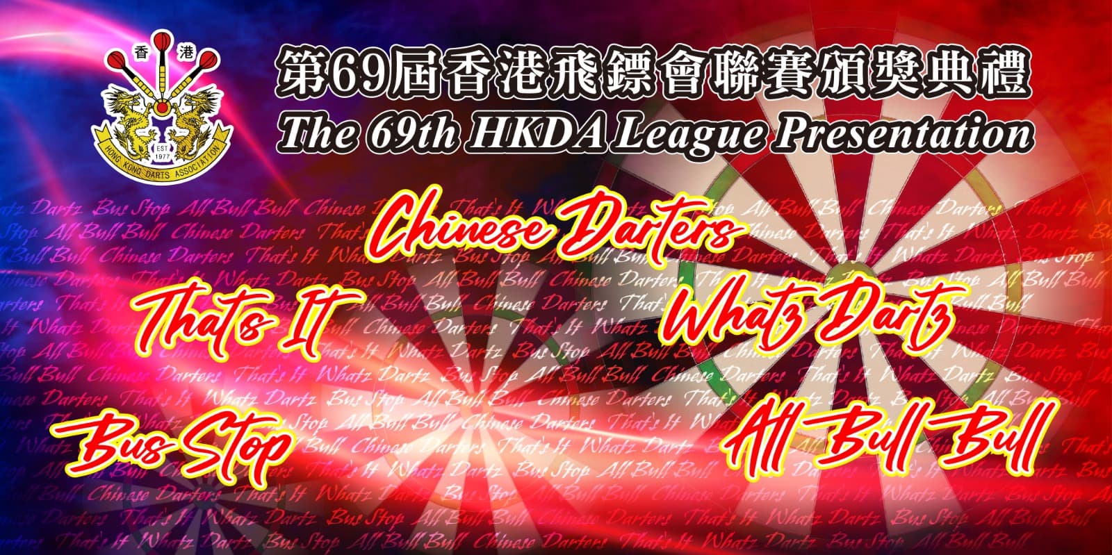Presentation of The 69th HKDA League