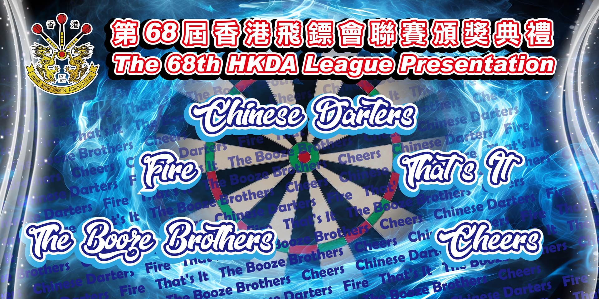 Presentation of The 68th HKDA League