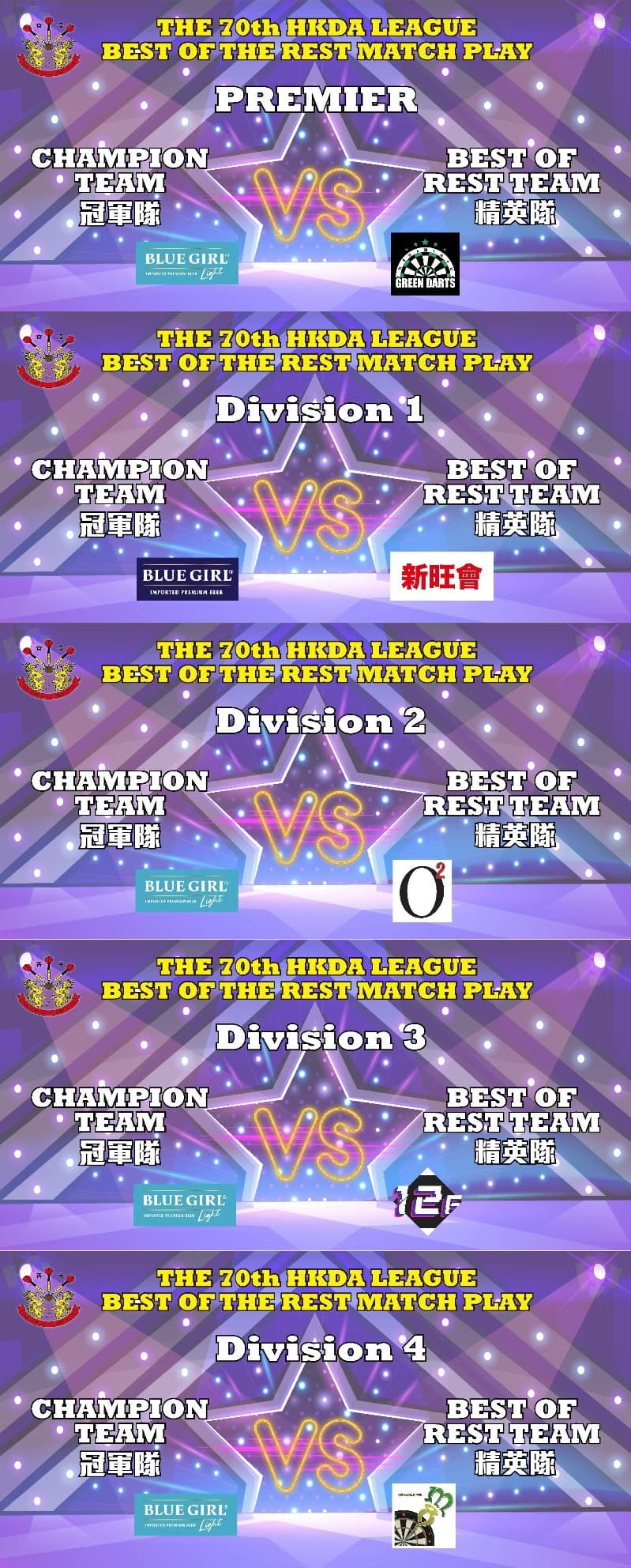 The 70th League Best of the Rest Match Play